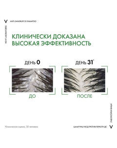Набор из двух шампуней Против перхоти для нормальных и жирных волос Dercos Vichy