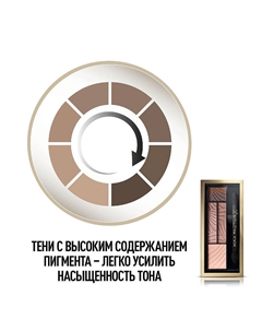 Тени для век Smokey Eye Drama Kit Max factor