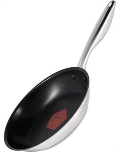 Сковорода Force 5464 Fissman