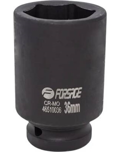 Головка слесарная Forsage F-46510036