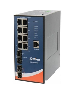 Коммутатор IGPS-9822DGP+ Oring