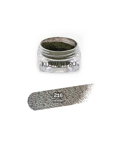 Тени для глаз и макияжа век Klepach.pro