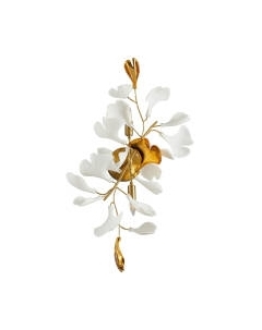 Бра Kinklight Сири 07868-2.36