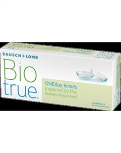 Комплект контактных линз Biotrue ONEday Sph-4.50 R8.6