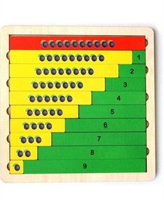 Развивающая игра Десятое королевство Арифметика. Состав числа / 00792
