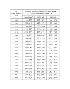 Скакалка 2.7 м, чёрная Onlytop