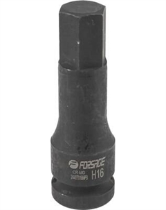 Головка слесарная Forsage / F-24407816MPB