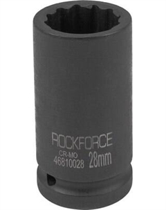 Головка слесарная RockForce RF-46810028 Rockforce