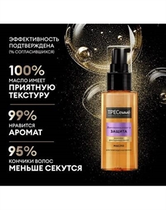 Масло для волос Tresemme Repair And Protect