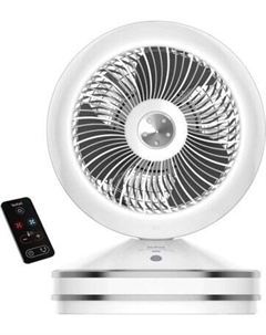 Тепловентилятор Tefal HE7152F0