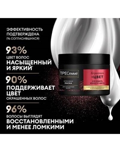Маска для волос Tresemme Кератин и цвет