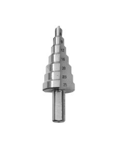 Сверло Энкор 21625