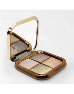 Тени для век Modapop