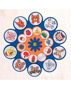 Дидактическая игра «Кто что ест», фетр — 2 мм Smile decor