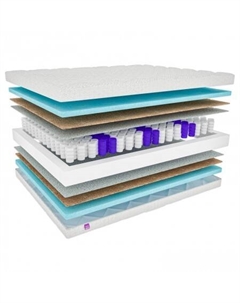 Матрас S-2 160x200 Фабрика сна