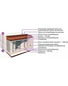 Матрас Классик Зима-лето К-02 140x195 Belson