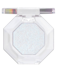 Дуохромные тени Neochrome Influence beauty