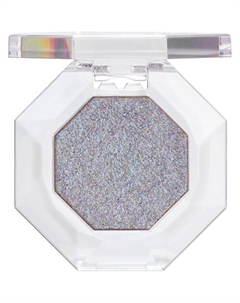 Дуохромные тени Neochrome Influence beauty