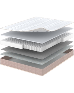 Матрас Хит 1 mek 80х200х18см Vegas