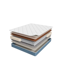 Матрас 195*090 Prime Mix Sontery by askona