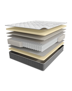 Матрас Infinity Perfection 28х200х160см Askona
