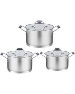 Набор кастрюль Maunfeld Madison