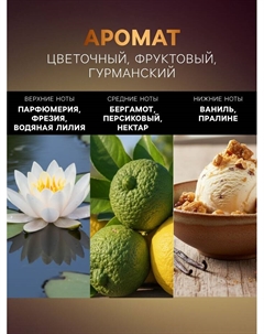 Маска для волос «ТРЕСемме» интенсивное увлажнение и восстановление, 300 мл Tresemme