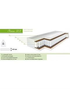 Матрас Элит 502 160x200 (хлопковый жаккард) Барро