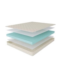 Матрас Stolline Эко в скрутке 140x200