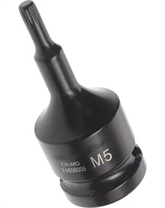 Головка слесарная Forsage F-24806005