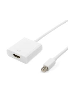 Адаптер ATcom AT1043 MiniDisplayport-HDMI Atcom