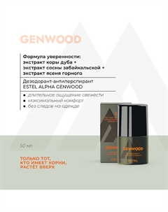 Дезодорант-антиперспирант ALPHA GENWOOD 50 Estel professional