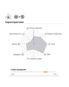 Шина зимняя шипованная Hankook W429 185/60 R=14 82T