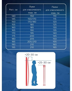 Комплект лыжный: пластиковые лыжи 195 см без насечек, стеклопластиковые палки 155 см, крепления NNN, цвета МИКС Бренд цст