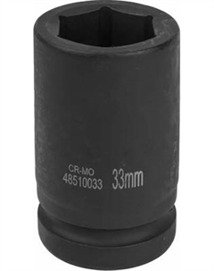 Головка слесарная Forsage F-48510033(7109)