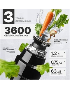 Измельчитель отходов Saniteco FCD-620