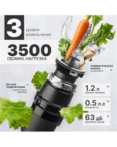 Измельчитель отходов Saniteco FCD-320