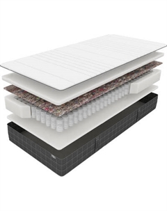 Матрас Ikea Хаугсвар МП 140x200