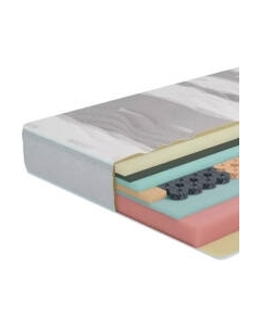 Матрас Stolline Орион Magnetic 180x200