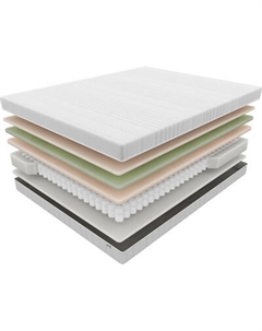 Матрас Ikea Аннеленд Фирм МП 160x200