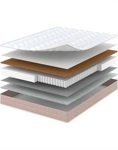 Детский матрас Vegas Хит 4 80x160