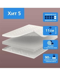 Матрас Vegas Хит 5 70x195