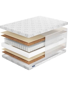 Матрас Фабрика сна Топ-7.14 160x200
