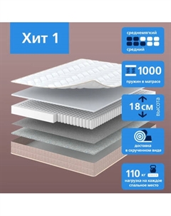 Матрас Vegas Хит 1 80x180