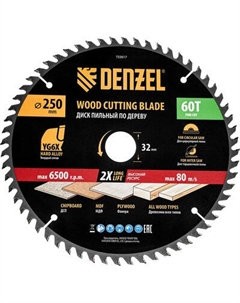 Пильный диск Denzel 733617