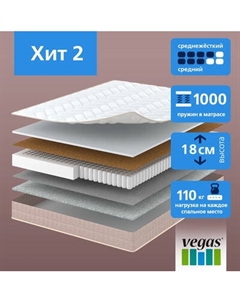 Матрас Vegas Хит 2 140x200