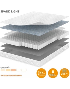 Матрас Vegas Smart Spark Light 90x185