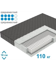 Матрас Mio Tesoro Letto Black Tfk 120x186 Mio tesoro