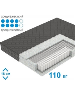 Матрас Mio Tesoro Letto Black Tfk 80x195 Mio tesoro