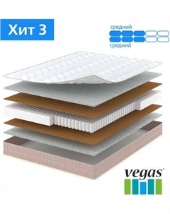Матрас Vegas Хит 3 80x185
